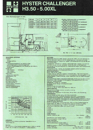 Carretillas elevadoras de gas Hyster H 3.50 XL