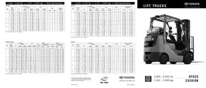 Carretillas elevadoras de gas Toyota 8 FGCU 30