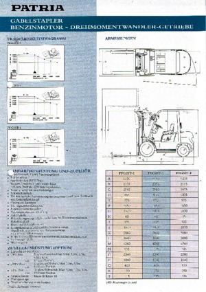 Carretillas elevadoras de gas Patria PFG 20 T 1