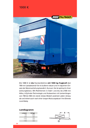 Plataformas de carga MBB Palfinger 1000 K