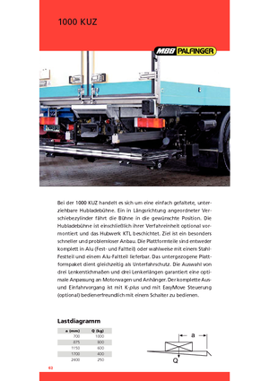 Plataformas de carga MBB Palfinger 1000 KUZ