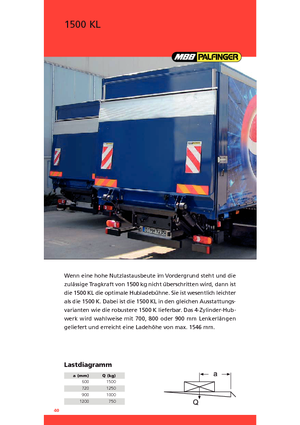 Plataformas de carga MBB Palfinger 1500 KL