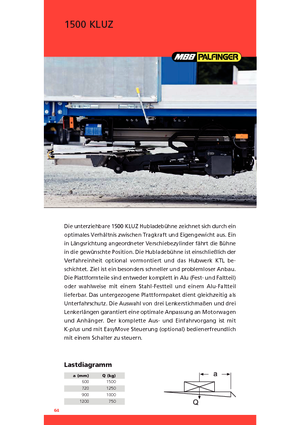 Plataformas de carga MBB Palfinger 1500 KLUZ