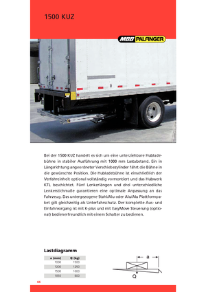 Plataformas de carga MBB Palfinger 1500 KUZ