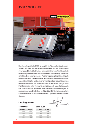 Plataformas de carga MBB Palfinger 1500 KUZF