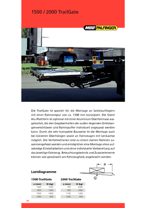 Plataformas de carga MBB Palfinger 1500 TrailGate
