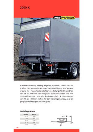 Plataformas de carga MBB Palfinger 2000 K