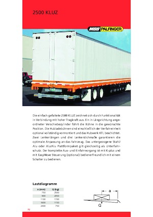 Plataformas de carga MBB Palfinger 2500 KUZ