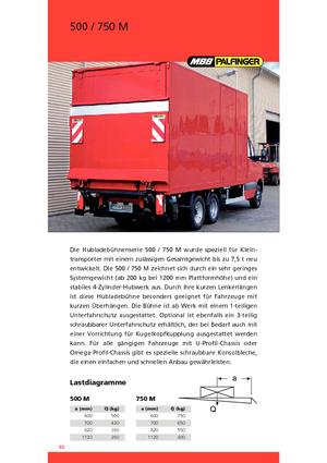 Plataformas de carga MBB Palfinger 500 M