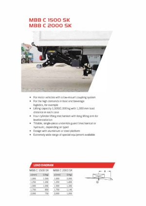 Plataformas de carga MBB Palfinger MBB C 1500 SK