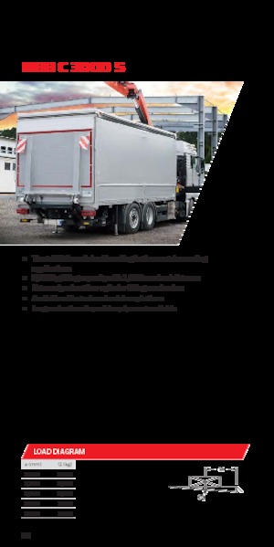 Plataformas de carga MBB Palfinger MBB C 3000 S