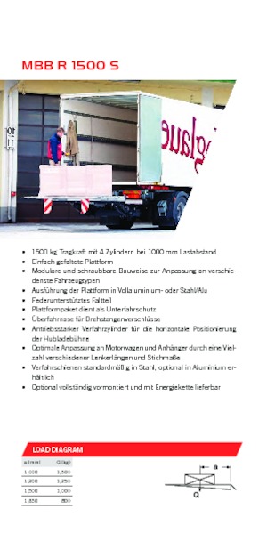 Plataformas de carga MBB Palfinger MBB R 1500 S