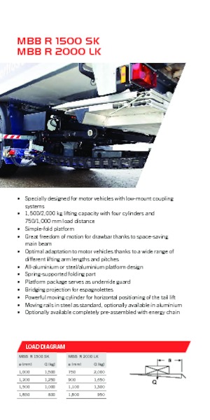 Plataformas de carga MBB Palfinger MBB R 1500 SK