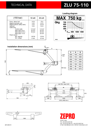Plataformas de carga ZEPRO RZLU 75-110