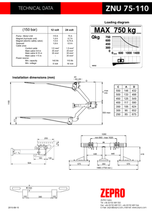 Plataformas de carga ZEPRO RZNU 75-110 Plan