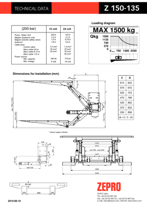 Plataformas de carga ZEPRO Z 150 PLA