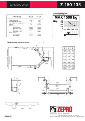 Plataformas de carga ZEPRO Z 150