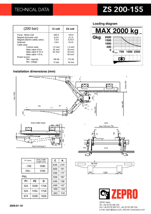 Plataformas de carga ZEPRO ZS 200