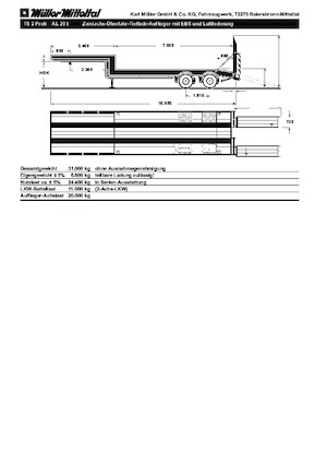 Semiremolque lowbed Müller Mitteltal TS 2 Profi