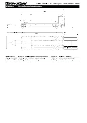 remolque lowbed Müller Mitteltal PT 18,0 Profi