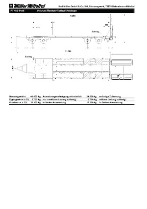 remolque lowbed Müller Mitteltal PT 40,0 Profi