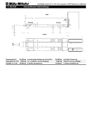 remolque lowbed Müller Mitteltal T 3 30,0 Profi