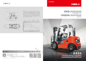 Carretillas elevadoras de gas Heli CPYD20
