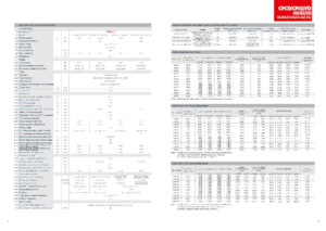 Carretillas elevadoras de gas Heli CPYD40