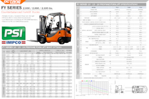 Carretillas elevadoras de gas OCTANE FY10 