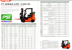 Carretillas elevadoras de gas OCTANE FY20