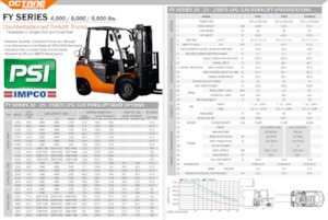 Carretillas elevadoras de gas OCTANE FY25BCS