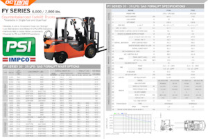 Carretillas elevadoras de gas OCTANE FY30