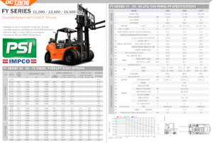 Carretillas elevadoras de gas OCTANE FY50