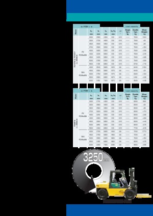 Carretillas elevadoras de gas Komatsu FG 70 T-7
