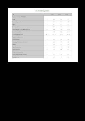 Esparcidores de estiércol Strautmann PS 3401
