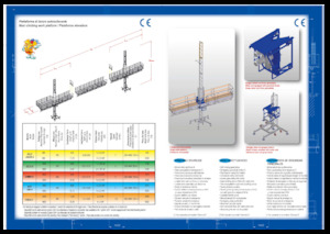 Plataformas elevadoras de mástil Safi GAMMA S 2000