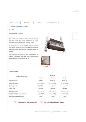 Plataformas elevadoras de mástil Saltec PL 40