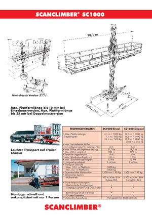Plataformas elevadoras de mástil Scanclimber SC 1000 E