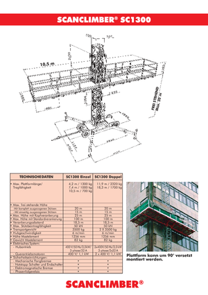 Plataformas elevadoras de mástil Scanclimber SC 1300 D