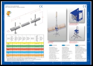 Plataformas elevadoras de mástil Safi GAMMA S 