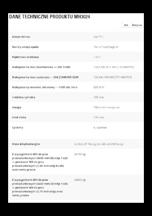 Manipuladores de materiales Caterpillar MH3024
