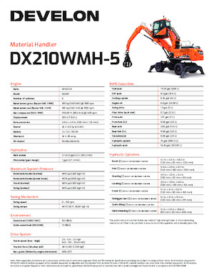 Manipuladores de materiales Develon DX210WMH-5