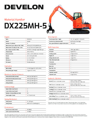 Manipuladores de materiales Develon DX225MH-5