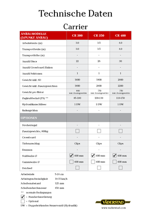 Gradas de disco -gancho Väderstad Carrier 300
