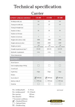 Gradas de disco -gancho Väderstad Carrier 300