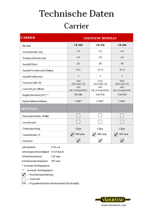 Gradas de disco -gancho Väderstad Carrier 300