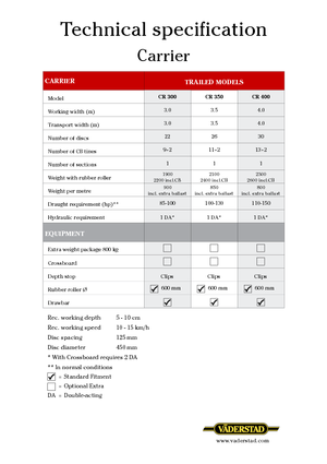 Gradas de disco -gancho Väderstad Carrier 300