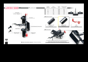 Rodillos para prado y campo Expom® Jacek 4.0 