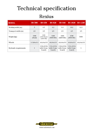 Rodillos para prado y campo Väderstad Rexius 940