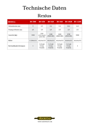 Rodillos para prado y campo Väderstad Rexius 940